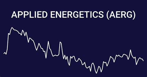 View the latest Applied Energetics Inc. (AERG) stock price, news, historical charts, analyst ratings and financial information from WSJ.
